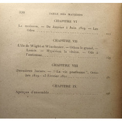 Keats - "Ecrivains étrangers"