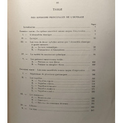 Le vers français ses moyens d'expression son harmonie
