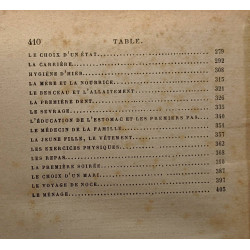 La femme du vingtième siècle - 5e édition