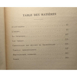 Présentation de shakespeare dramaturge elisabethain