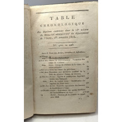 Mémorial administratif du département de l'Ourte - TOMES...