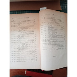 Quatre années de commandement 1914-1918 ( 1re armée - Groupe...