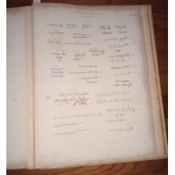 Corpus inscriptionum semiticarum ab academia inscriptionum et...