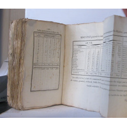 Histoire médicale de l'armée d'orient