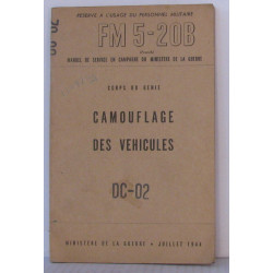 Camouflage des véhicules DC-02