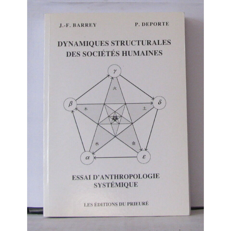 Dynamiques structurales des sociétés humaines : Essai...