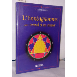 Enneagramme au travail et en amour