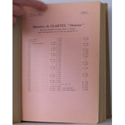 Les grands faits de l'histoire