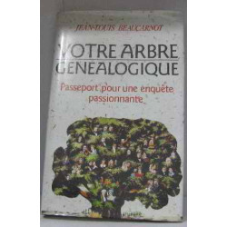 Votre arbre généalogique