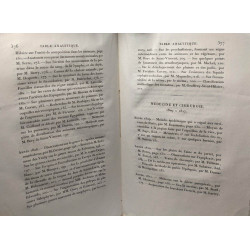 Supplément au TOME IV - oeuvres de Buffon