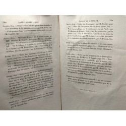 Supplément au TOME IV - oeuvres de Buffon
