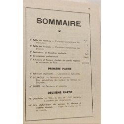 Annuaire de la Bonneterie Mercerie et de l'Habillement --- 1954