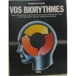 Vos biorythmes