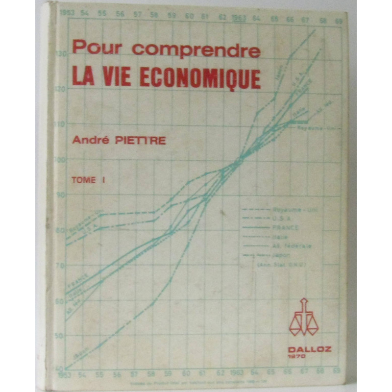 Pour Comprendre la Vie économique Tome 1
