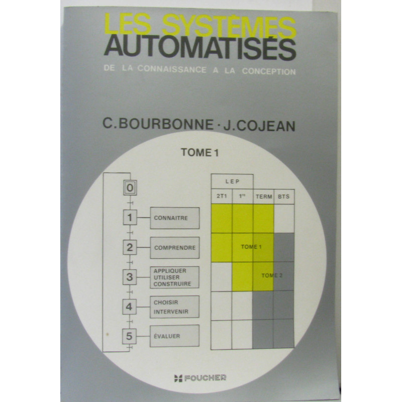 Les systèmes automatisés
