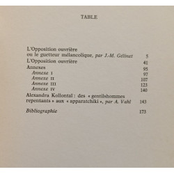 L'opposition ouvrière