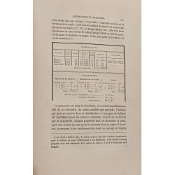 Guide pratique du compositeur et de l'imprimeur typographes suivi...