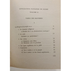 La religion du peuple russe