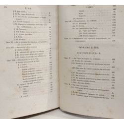 Botanique et physiologie végétale