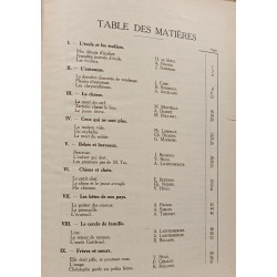 Les textes littéraires : lecture et récitation