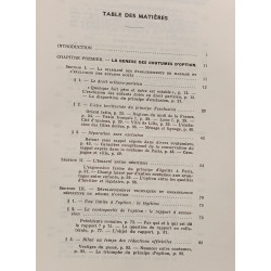 Égalité entre héritiers et exclusion des enfants dotés
