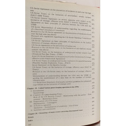 Sipri Yearbook: 1980 (World Armaments and Disarmament: Stockholm...