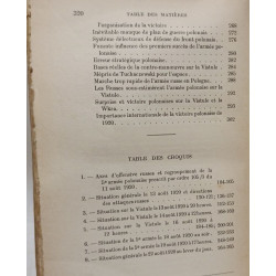 La campagne polono-russe de 1920