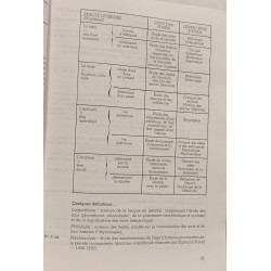 Le français au lycée