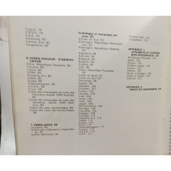 Encyclopédie mondiale des munitions modernes - armes militaires...