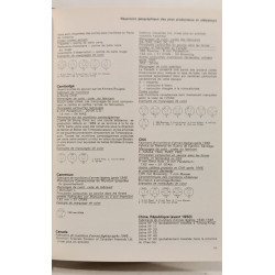 Encyclopédie mondiale des munitions modernes - armes militaires...