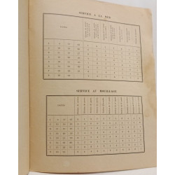 Croiseur-Ecole " Jeanne D'Arc" école d'application --- Service à...