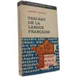 Tableau de la langue française