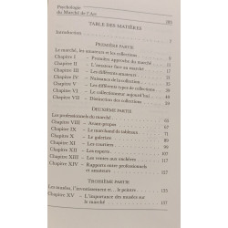 Psychologie du marché de l'art