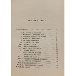 L'objet contre l'art