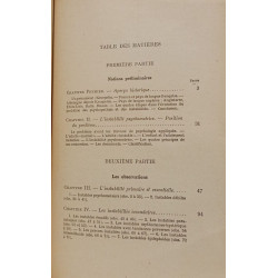 L'enfant et l'adolescent instables