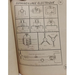 Manuel de conduite de tir - Planches - cours des centralistes