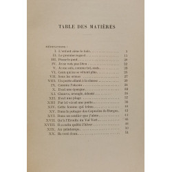 Œuvres de Francis Jammes