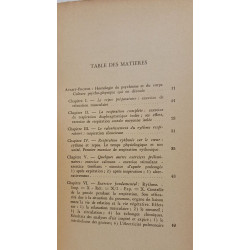 La respiration rythmique et la concentration mentale