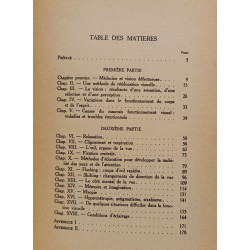 L'art de voir - L'histoire d'une cure miraculeuse une étude de...