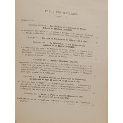 Monge fondateur de l'École polytechnique