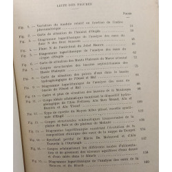 Hydrogéologie du Maroc - introduction et notions générales / Notes...