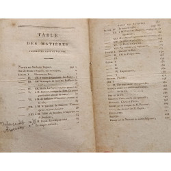 Œuvres de Mathurin Regnier