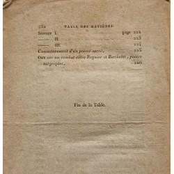 Œuvres de Mathurin Regnier