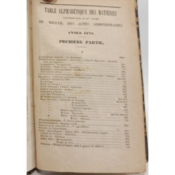 Receuil des actes administratifs - 1875 - Préfecture de la Manche