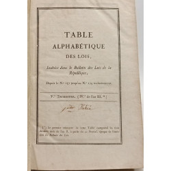 Table alphabétique des lois rapports et adresses insérés dans le...