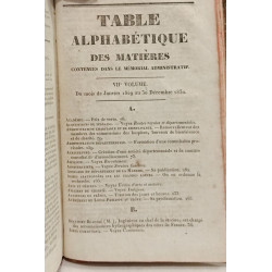 Mémorial administratif à l'usage de MM. les maires du département...