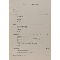 Théorie des ensembles implications
