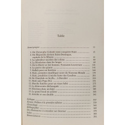 Histoire d'Haïti: La première république noire du Nouveau Monde