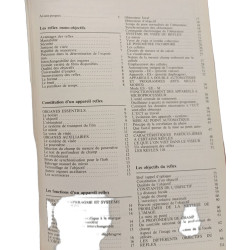 La pratique des Reflex 24x36