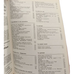 La pratique des Reflex 24x36